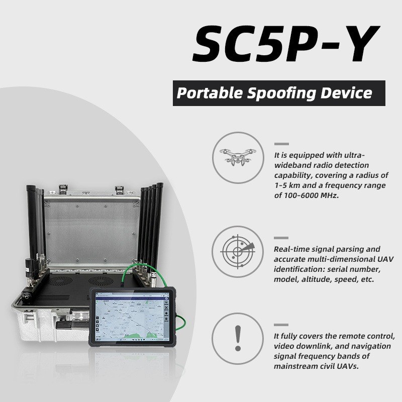 Sistema portátil tipo maletín SC5P-Y